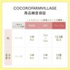 糖度保証